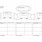005 Template Ideas Free Concept Map Imposing Blank Nursing Online In Printable Blank Concept Map Template