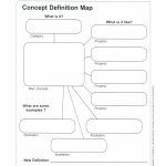 12-13 Blank Concept Map Nursing | Jadegardenwi pertaining to Blank Nursing Concept Map Printable