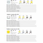 23 Free Esl Forecast Worksheets With Regard To Free Printable Weather Map Worksheets