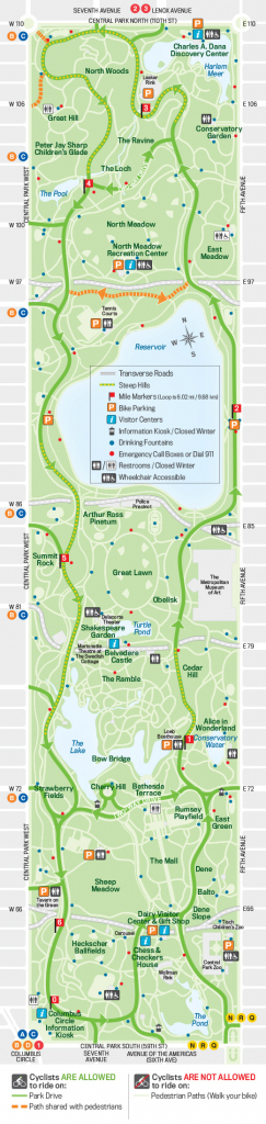 27 Things To Do In Central Park | Free Toursfoot for Printable Map Of Central Park Nyc