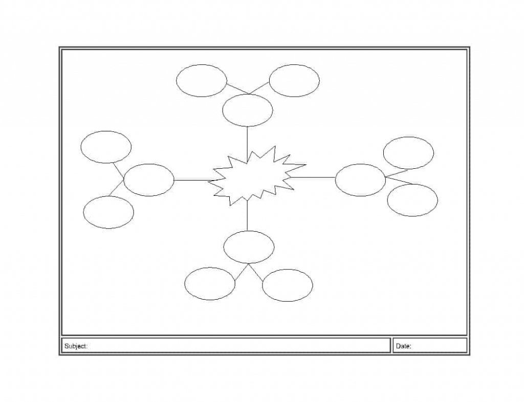 Blank Mind Map Template Printable Printable Templates