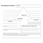 45 Professional Plot Diagram Templates (Plot Pyramid) ᐅ Template Lab In Free Printable Story Map