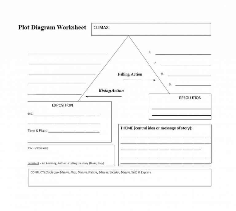 45 Professional Plot Diagram Templates (Plot Pyramid) ᐅ Template Lab in ...