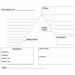 45 Professional Plot Diagram Templates (Plot Pyramid) ᐅ Template Lab In Plot Map Printable