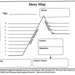 5Th Grade Story Elements Graphic Organizer Good Ole Fashioned Story Throughout Printable Story Map Graphic Organizer