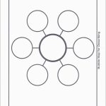 9 10 Thinking Maps Templates Pdf | Soft 555 Pertaining To Bubble Map Printable