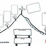 A Great Story Map For Writing Novels, From Storybird. Everything In Printable Story Map