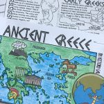 Ancient Greece Map Activity | History Gal | Map Activities, Ancient Within Map Of Ancient Greece Printable