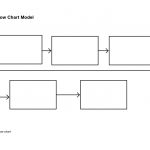 Blank Flow Chart Template – Nice Plastic Surgery | Teacher | Flow For Flow Map Printable