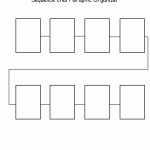 Blank Graphic Organizers | Sequence Chart Graphic Organizer | Baby Within Printable Thinking Maps