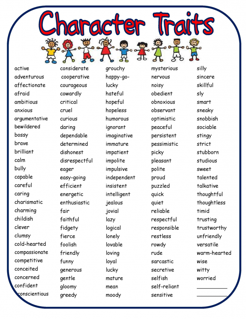 Bringing Characters To Life In Writer&amp;#039;s Workshop | Scholastic in Free Printable Character Map