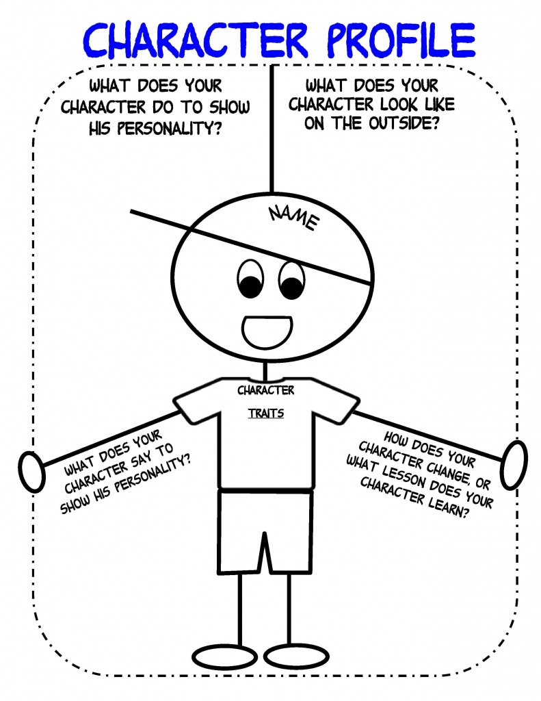 Bringing Characters To Life In Writer&amp;#039;s Workshop | Scholastic in Free Printable Character Map