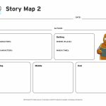 Character Lesson Plans And Lesson Ideas | Brainpop Educators Intended For Printable Character Map