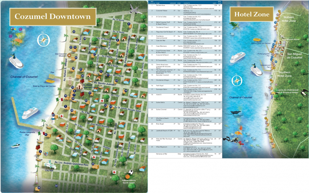 Cozumel Tourist Map And Travel Information | Download Free Cozumel within Printable Street Map Of Cozumel