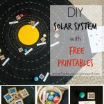 Diy Solar System Map With Free Printables | Homeschooling | Solar Inside Printable Map Of The Solar System