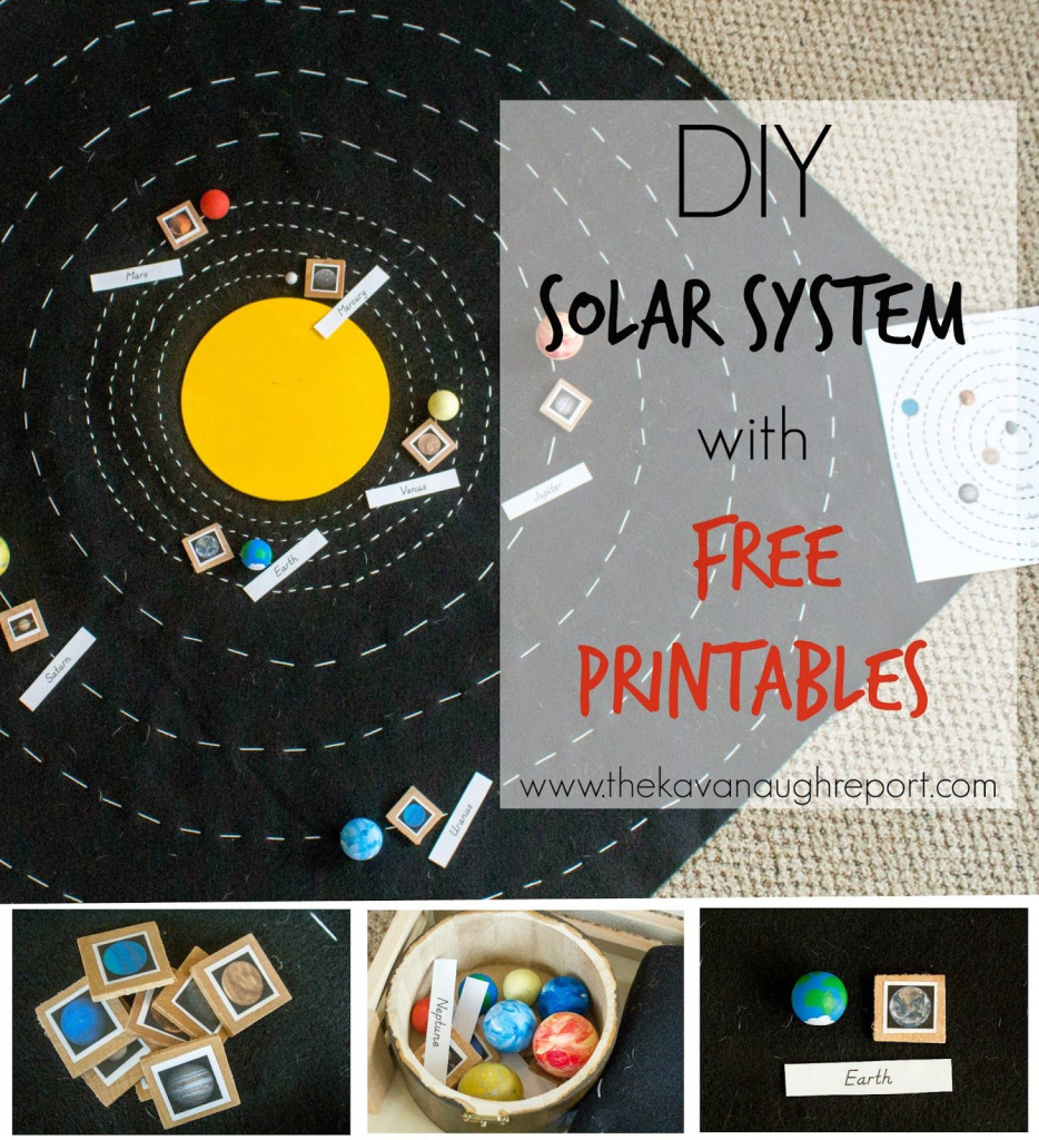 Diy Solar System Map With Free Printables | Homeschooling | Solar inside Printable Map Of The Solar System