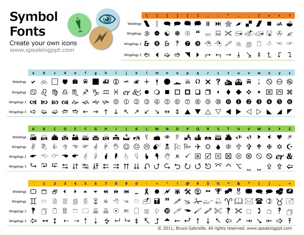 Finally! A Printable Character Map Of The Wingdings Fonts | Speaking with Free Printable Character Map