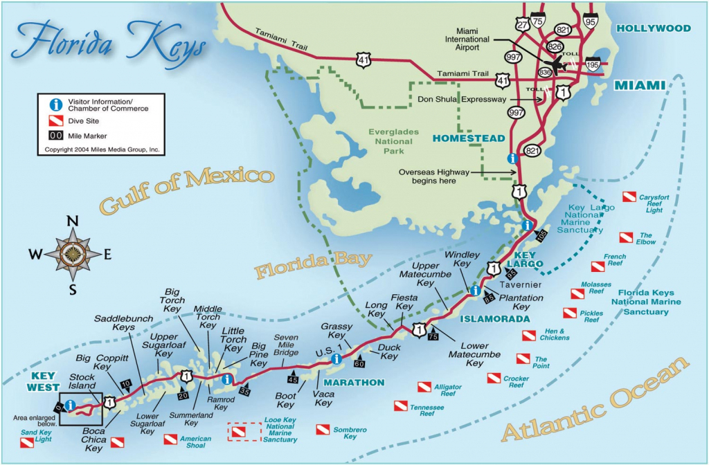 Florida Keys And Key West Real Estate And Tourist Information throughout Key West Street Map Printable