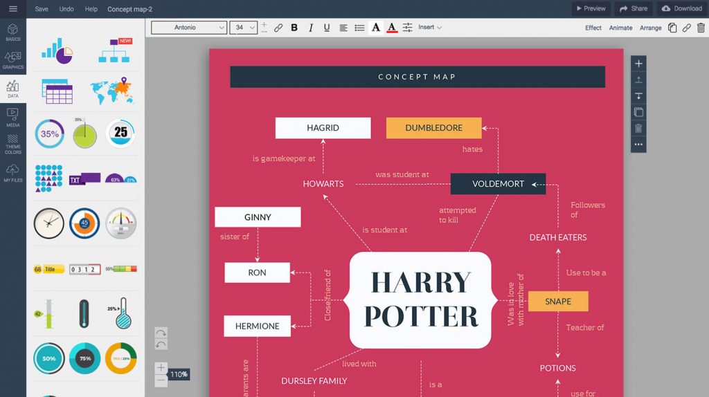 Free Concept Map Maker | Concept Map Generator | Visme inside Printable