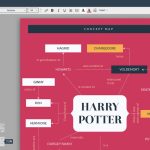 Free Concept Map Maker | Concept Map Generator | Visme Inside Printable Map Maker