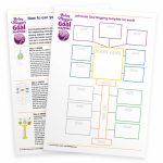 Free Goal Mapping Templates | Brian Mayne's World Of Goal Mapping Inside Create Printable Map