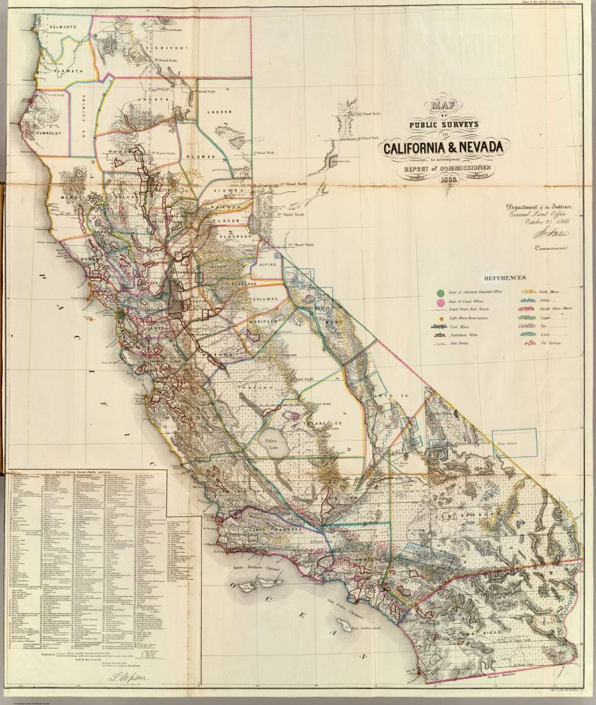 Freeway Map Southern California Outline Historic Maps - Ettcarworld for Printable Old Maps