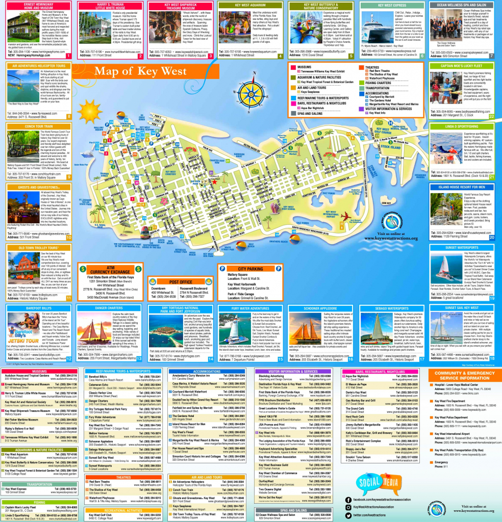 Key West Tourist Map inside Printable Street Map Of Key West Fl