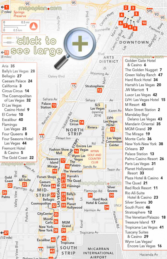 Las Vegas Maps - Top Tourist Attractions - Free, Printable City pertaining to Printable Map Of Las Vegas Strip With Hotel Names