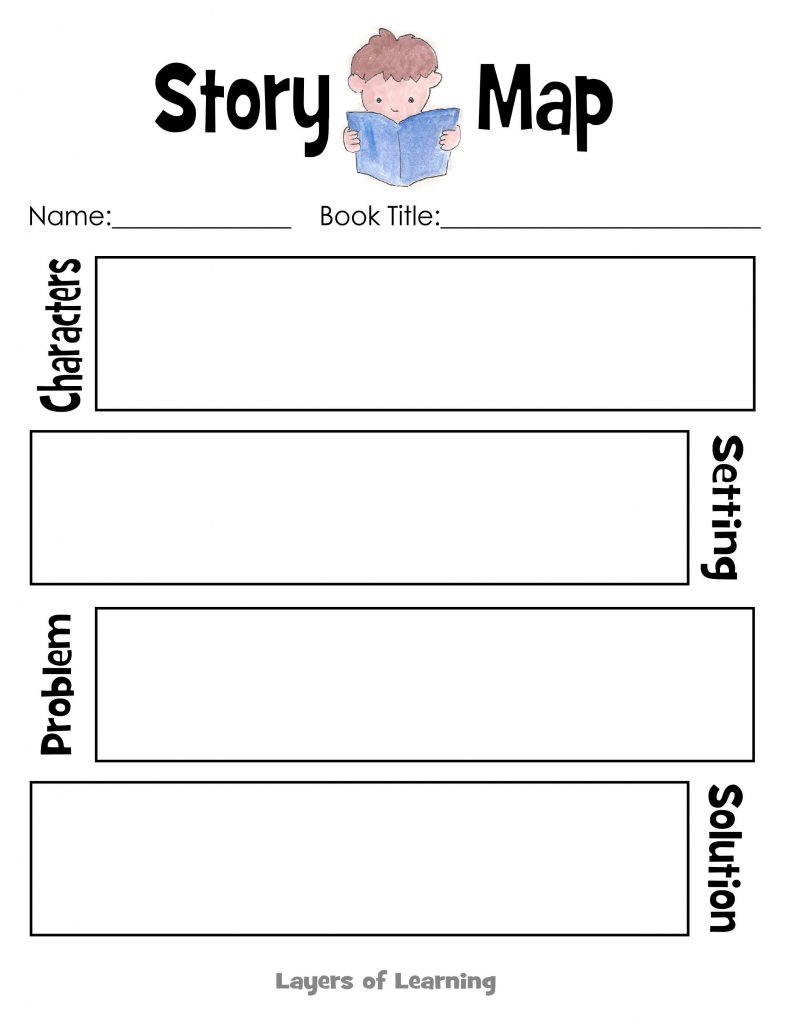 Map Worksheets For Kindergarten Free Printables Worksheet Story with regard to Free Printable Story Map