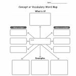 Mind Map Template For Word | Concept Or Vocabulary Word Map For Vocabulary Maps Printable Free