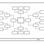 Mind Map Templete In Black And White: Main Item, Secondary Items With Flow Map Printable