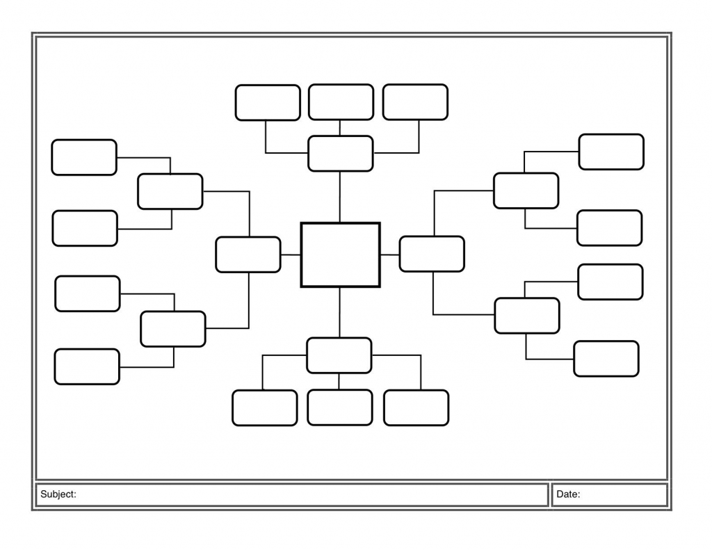 Mind Map Templete In Black And White: Main Item, Secondary Items with Flow Map Printable