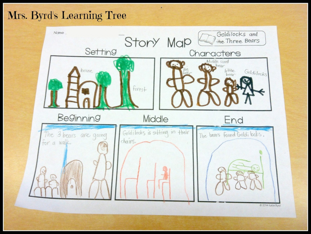 Mrs Byrd s Learning Tree Story Map Freebie In Printable Story Map 