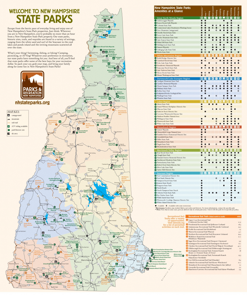 New Hampshire State Maps | Usa | Maps Of New Hampshire (Nh) for New Hampshire State Map Printable