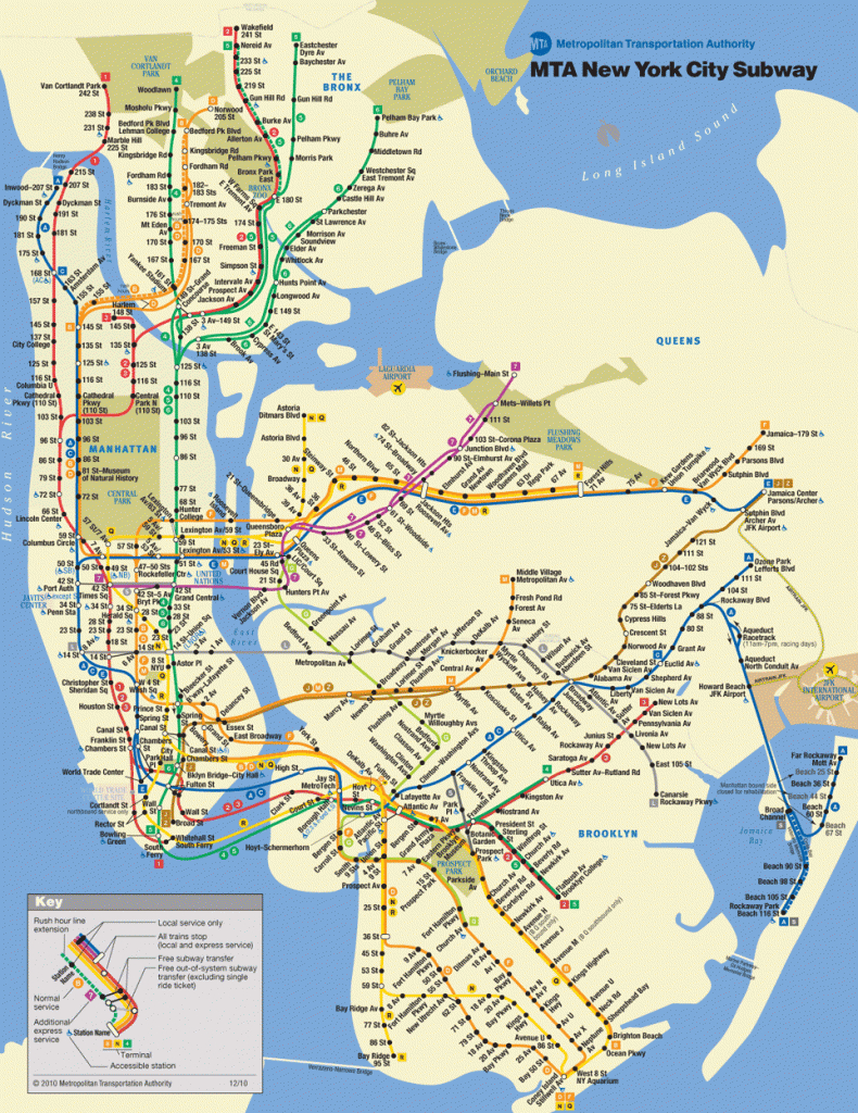 New York City Subway Map with Manhattan Subway Map Printable
