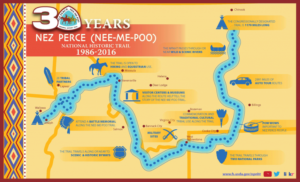 Nez Perce National Historic Trail - Maps &amp;amp; Publications intended for Lewis And Clark Trail Map Printable
