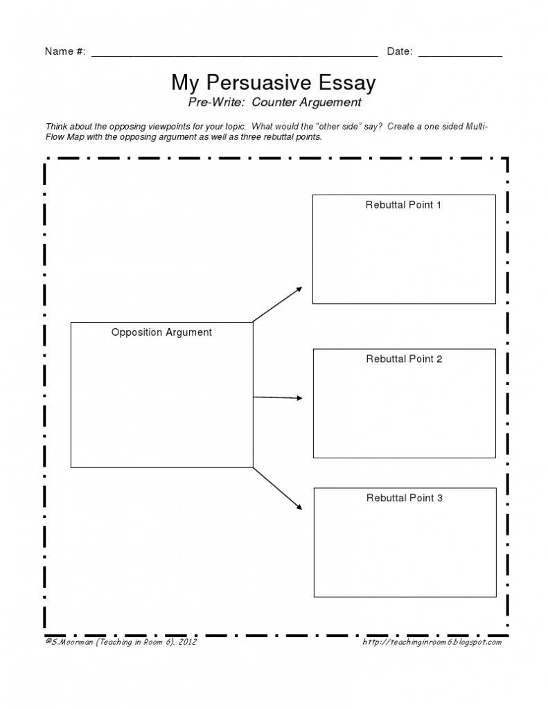 Persuasive Writing Thinking Maps (Free Printables) + Lesson Plan On intended for Printable Thinking Maps