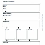 Plot Development/story Map, Grades 3 5 | Graphic Organizers | Story Regarding Printable Story Map Graphic Organizer