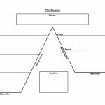 Plot Diagram | Book Club For Kids | Plot Diagram, Plot Map, Plot Chart Regarding Plot Map Printable