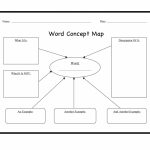 Printable Concept Map | Printable Maps Inside Printable Concept Map