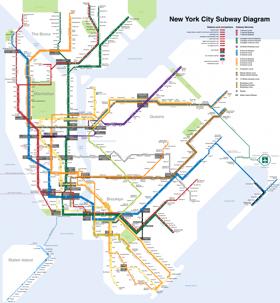 Printable New York City Map | New York City Subway Map Page Below throughout Manhattan Subway Map Printable