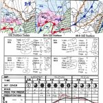 Reading A Weather Map Worksheet | Briefencounters With Weather Map Worksheets Printable