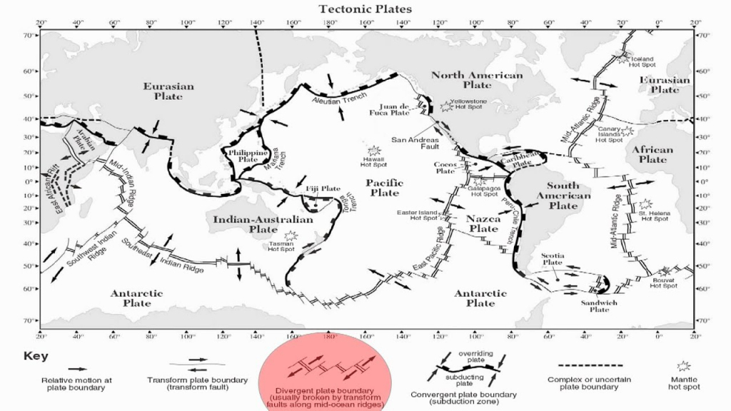 Reference Table Page 5-Tectonics Plate Map - Youtube in World Map Tectonic Plates Printable