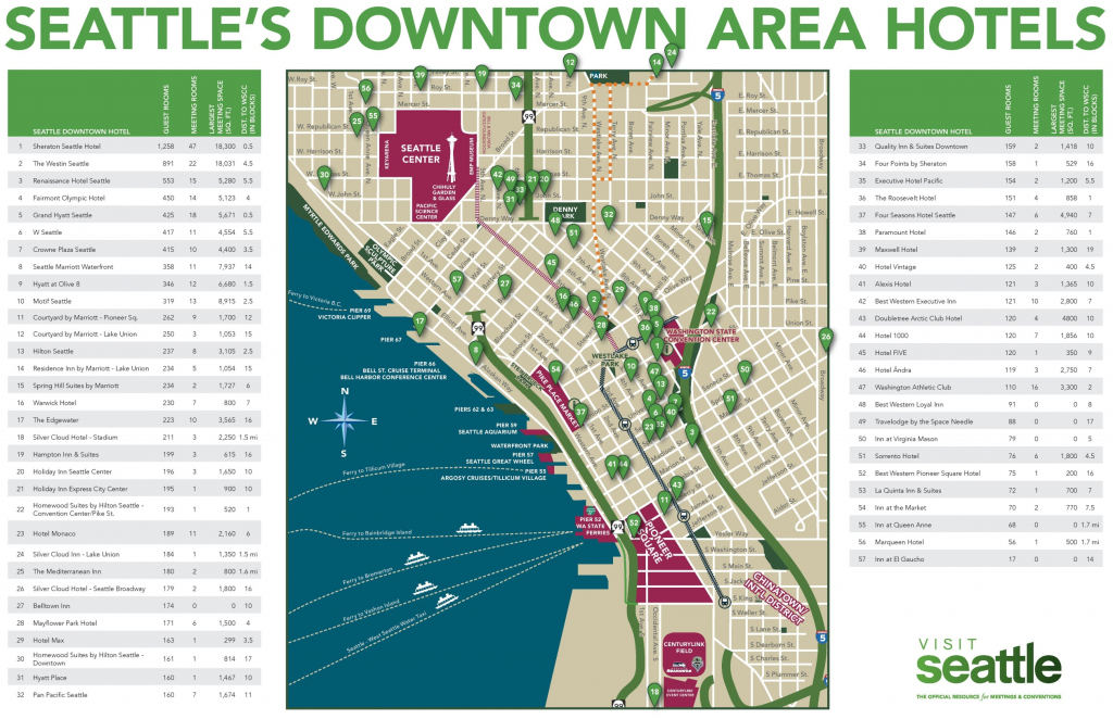 Seattle Downtown Hotels Map with Printable Map Of Downtown Seattle