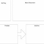 Simple Story Map Printable   Mom Envy Within Printable Story Map