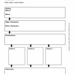Story Chart Template   Google Search | Teach | Story Map Template Inside Printable Story Map Graphic Organizer