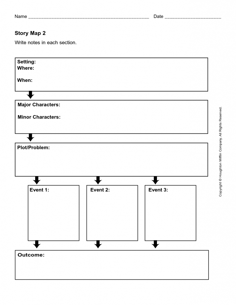 Story Chart Template - Google Search | Teach | Story Map Template inside Printable Story Map Graphic Organizer