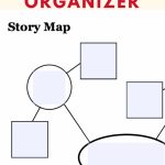Story Map Graphic Organizer (1St 12Th Grade) | Graphic Organizers With Regard To Printable Story Map