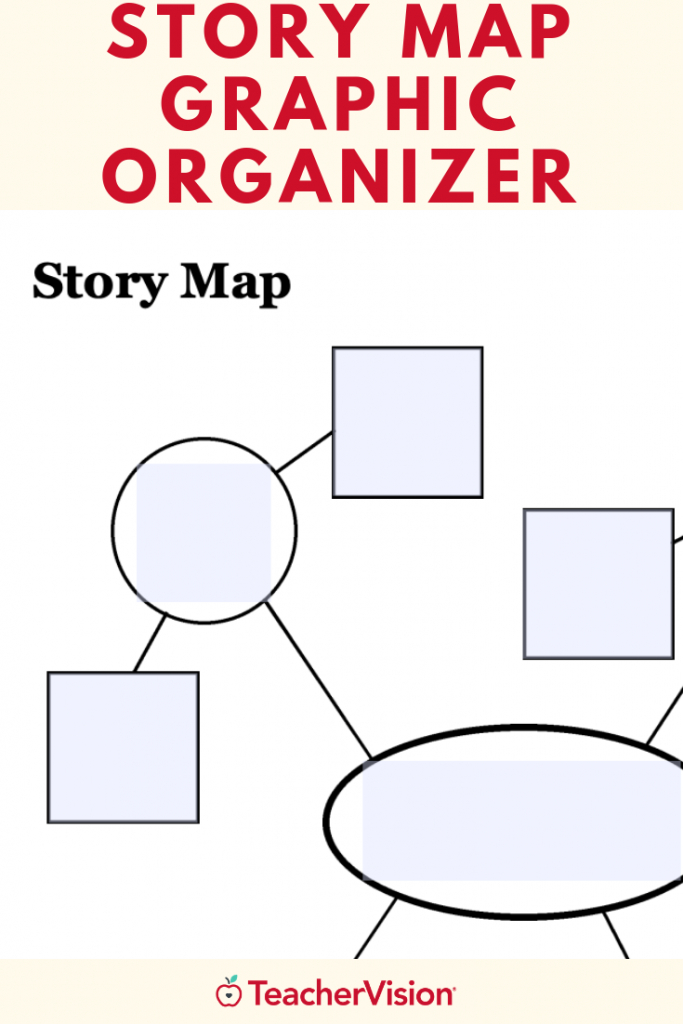 Story Map Graphic Organizer (1St-12Th Grade) | Graphic Organizers with regard to Printable Story Map