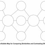 The Coloured Glass Classroom: Double Bubble   Similarities And With Regard To Double Bubble Thinking Map Printable